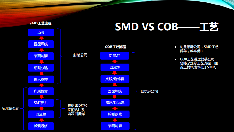 壹定发(中国游)最新官方网站