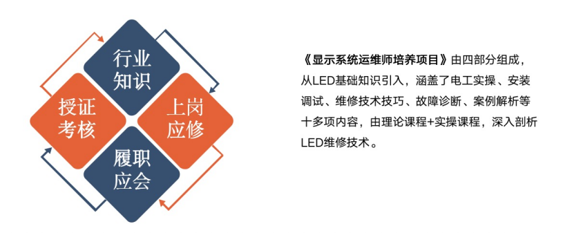 赋强人才生长 | “复盘中国行?走进壹定发”学习活动乐成举行