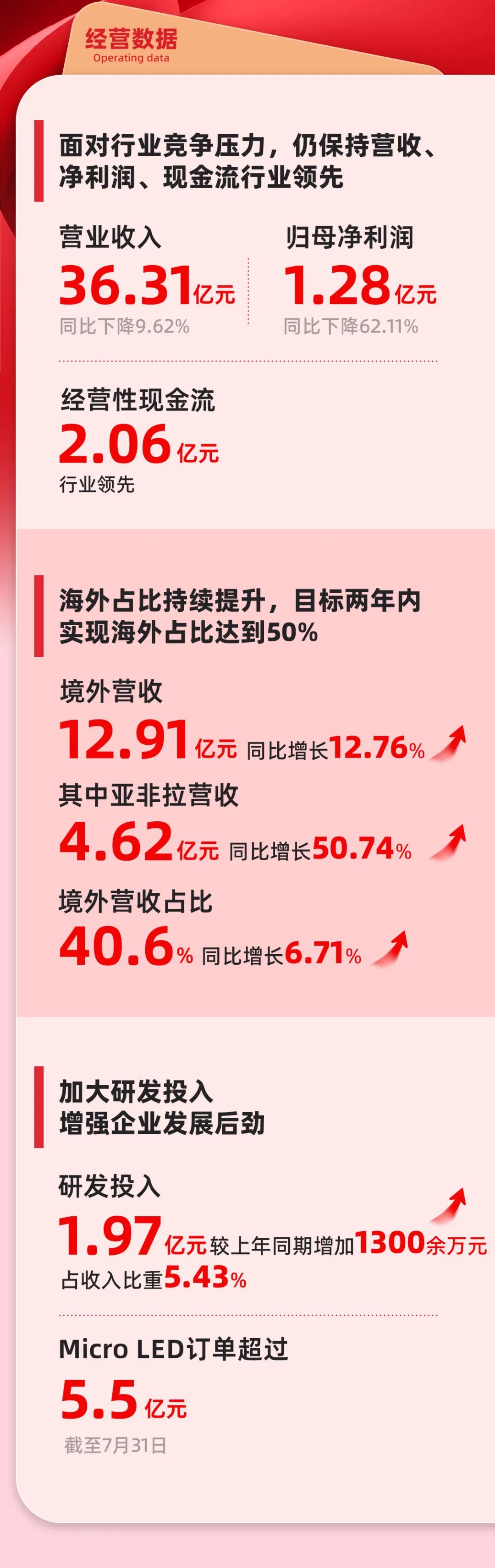 壹定发(中国游)最新官方网站