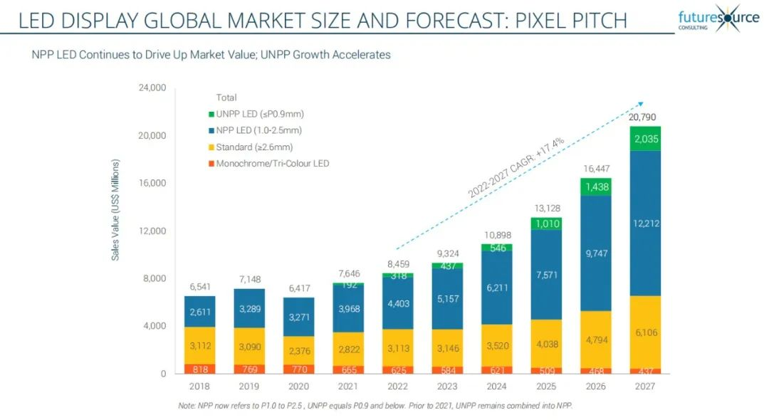 壹定发(中国游)最新官方网站