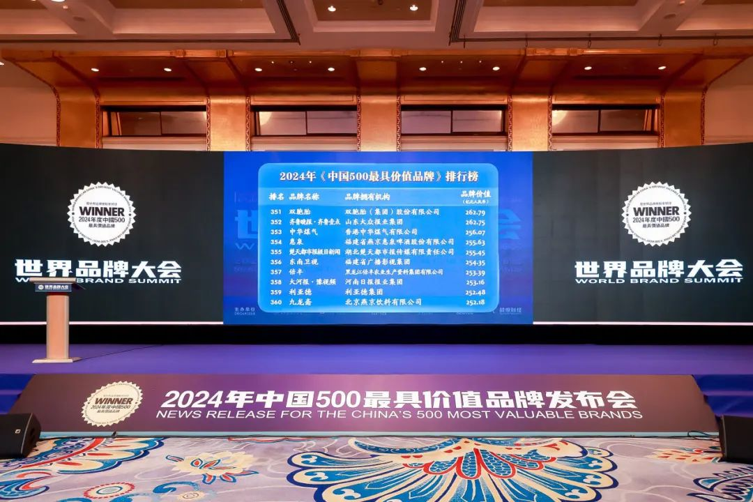 壹定发(中国游)最新官方网站