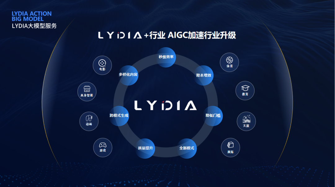 壹定发(中国游)最新官方网站