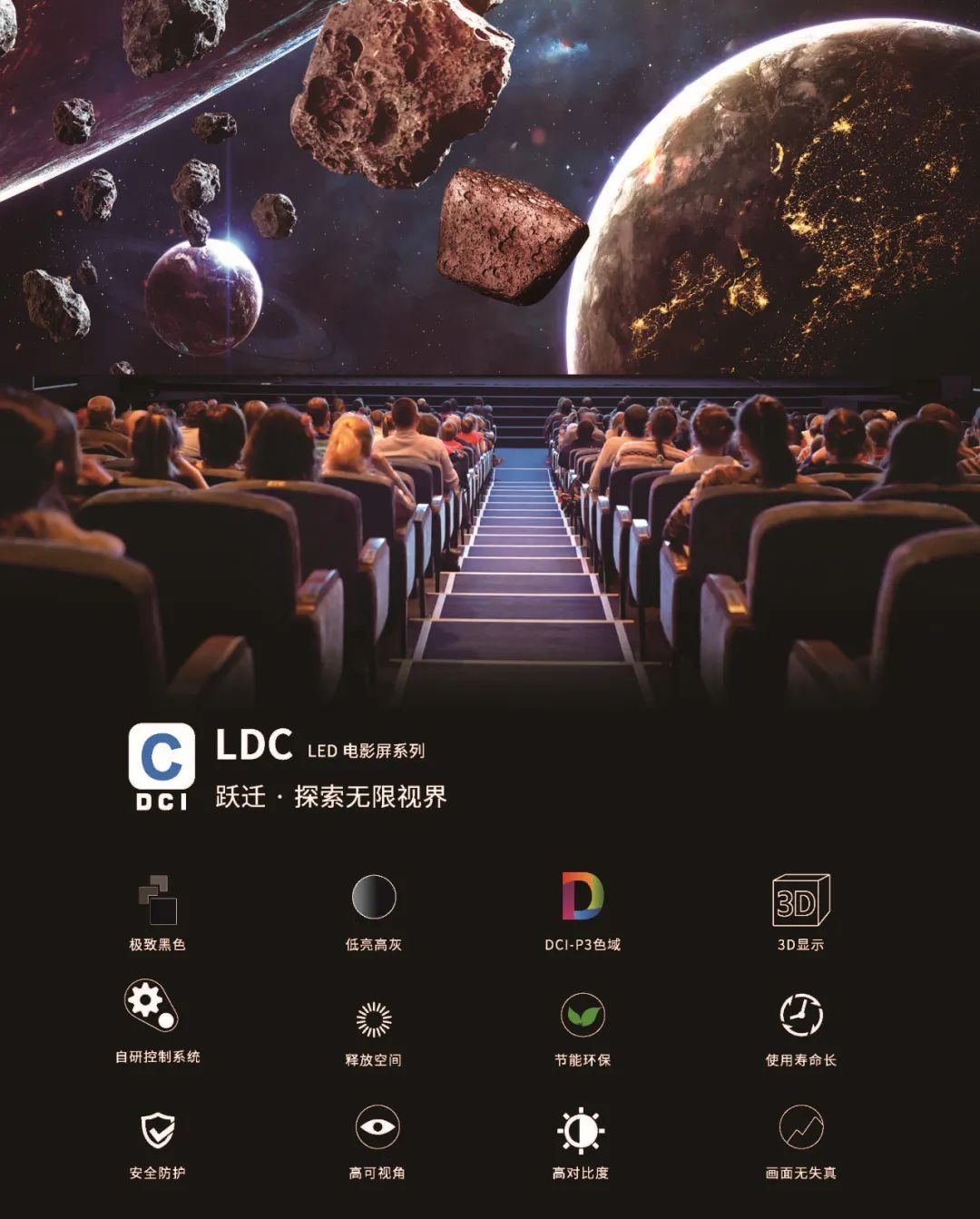 “自研+相助”周全着花，，，，，壹定发成业内LED影戏屏通过DCI认证最多企业