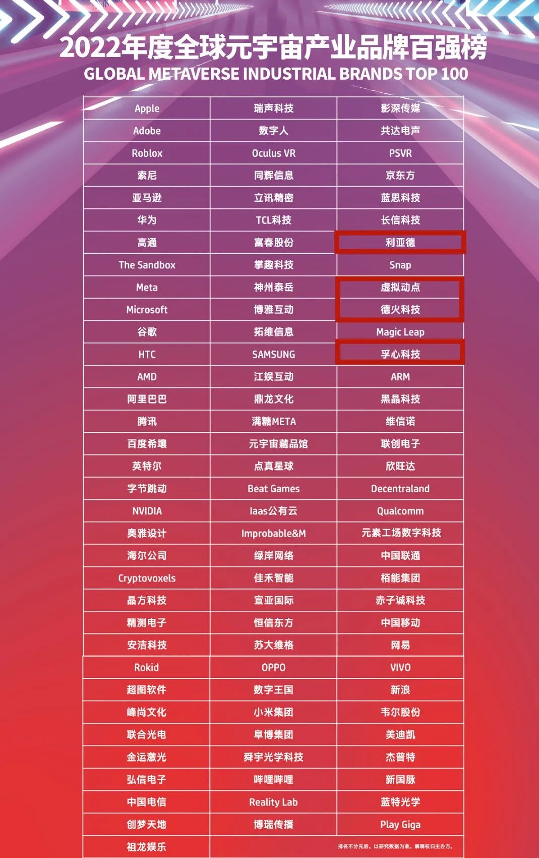 壹定发(中国游)最新官方网站