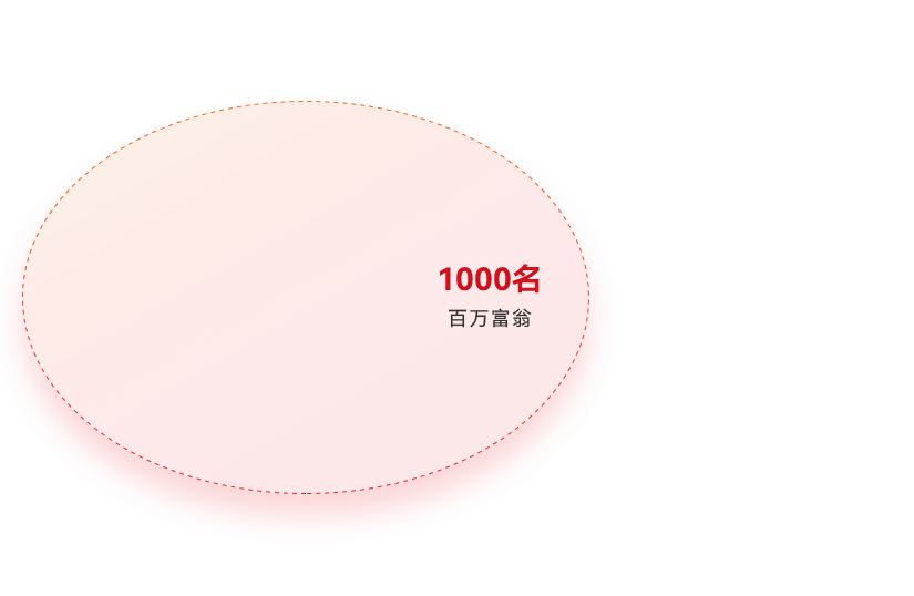 壹定发(中国游)最新官方网站